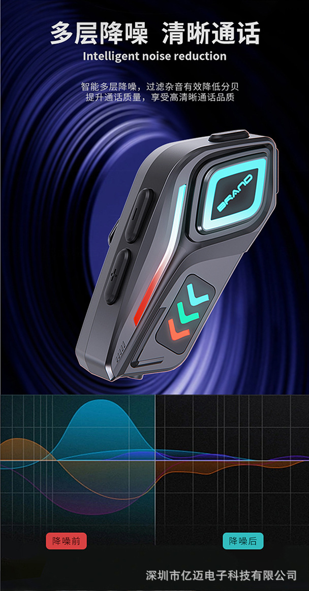 2025 Cross-Border New Model Private Model Helmet Bluetooth Headset with Rgb Colorful Lights and Heavy Bass, Suitable for Various Rgb Lights