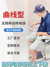 ���������Θǵ���ݘ���늄������μ��ö������˴������ǙC