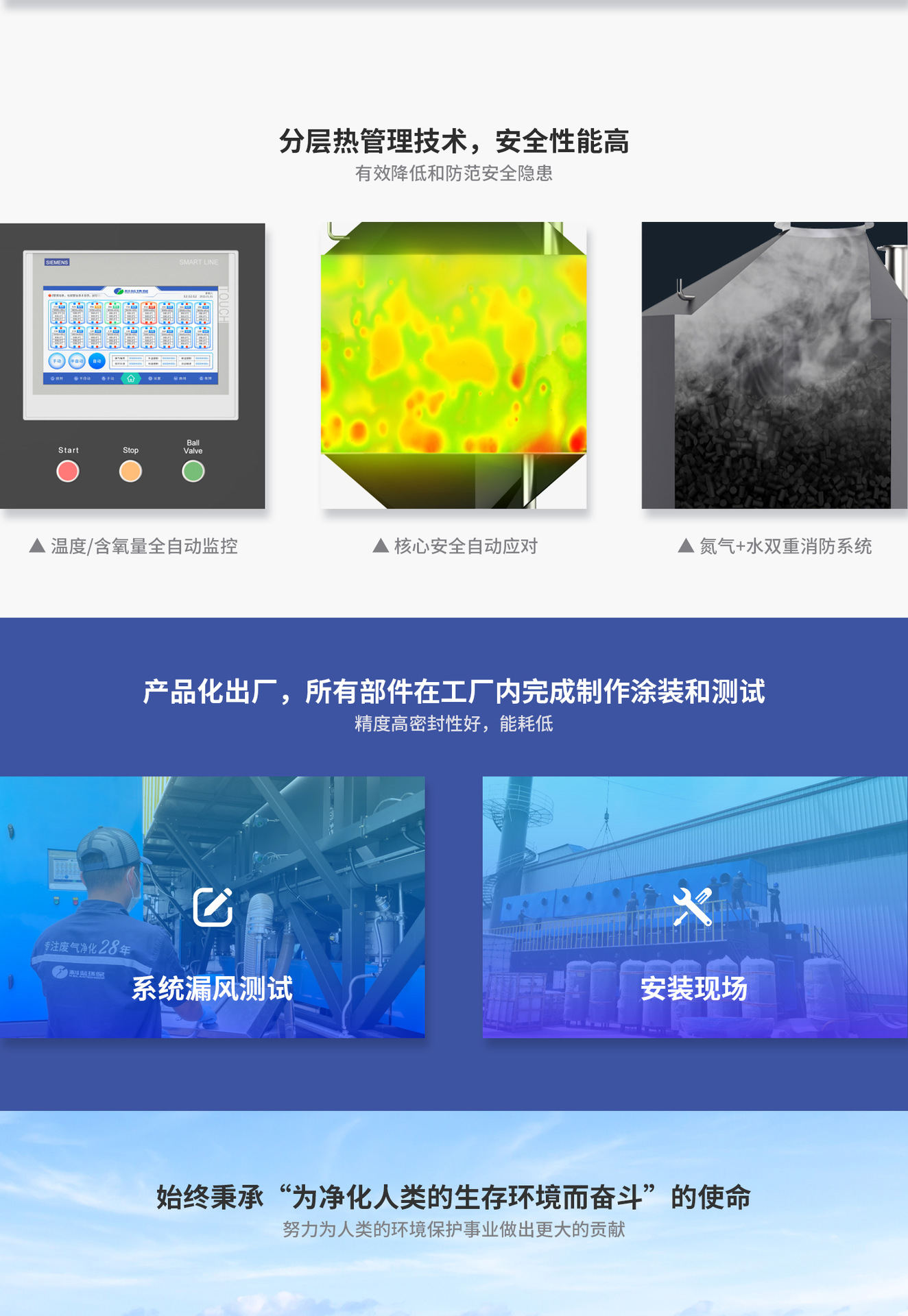 治理方案落地页（VOC）(手机端)_08.jpg