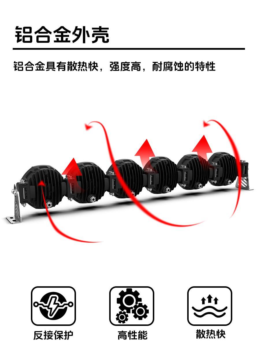Universal Roof-Mounted Led Strip Spotlight Waterproof Ultra-Bright Off-Road Modification Auxiliary Lighting Strip Bracket