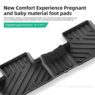 Mats, Stain-Resistant and Wear-Resistant Full | Modelə uyğun ayaqaltı