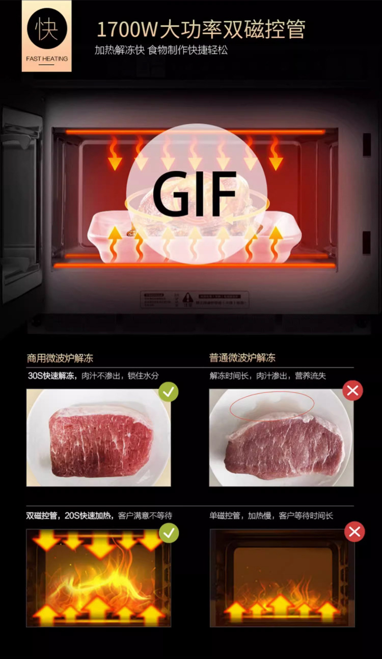 美的商用微波炉_06