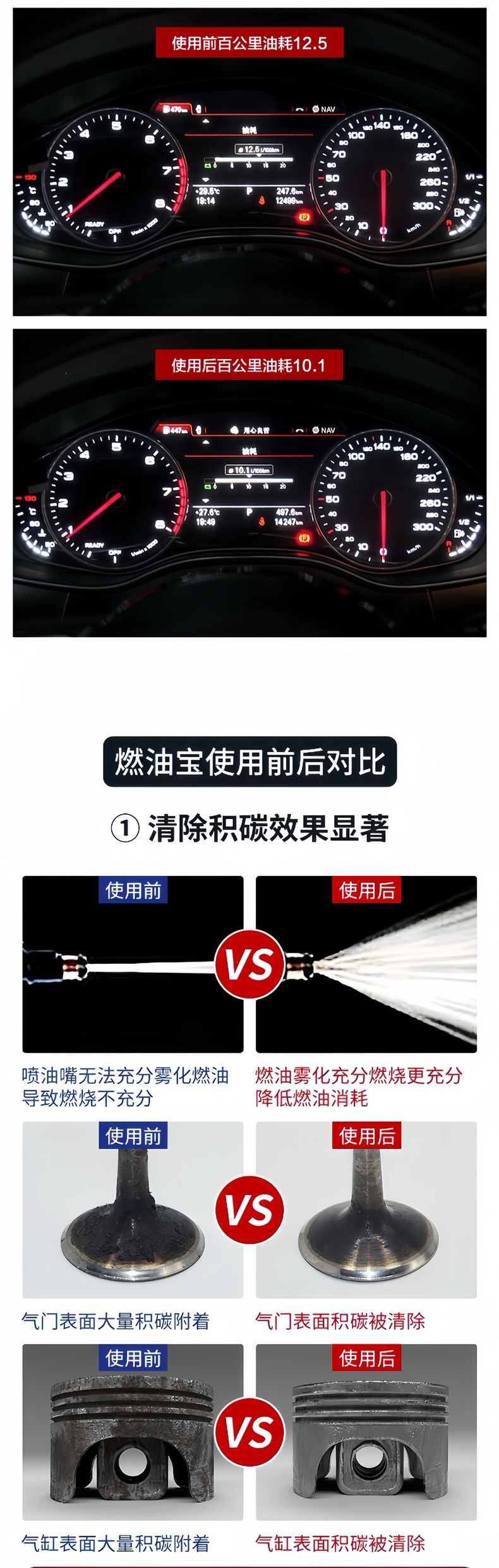 Sinopec Hailong Fuel Additive for Cars - Carbon Deposit Remover, Gasoline Additive, Three-Way Catalytic Cleaner, Fuel Saver, Power Booster
