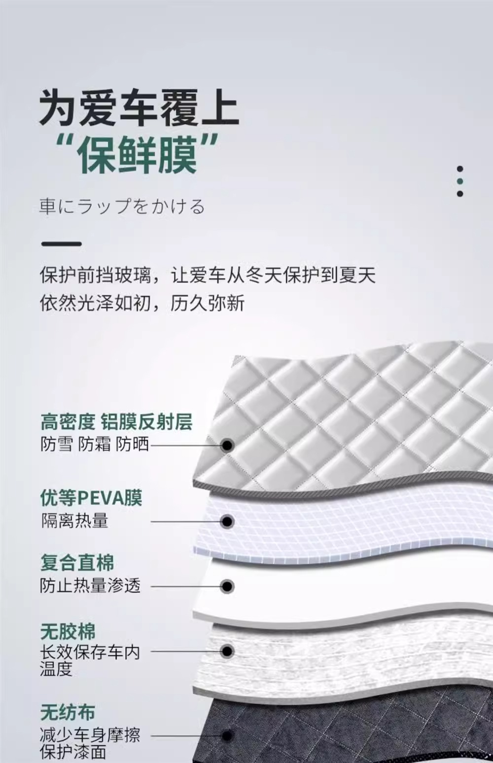 Suitable for Buick Envision Yinglang Regal GL8 LaCrosse car front car jacket cover anti-frost cover snow cover