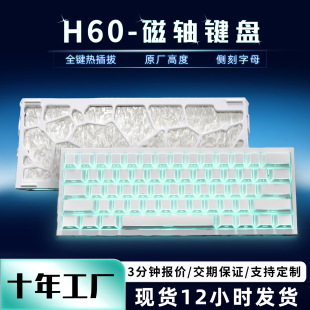 �羳���l�U���X�Ͻ��I�P ��ģ�о�����͸����ƻ�diy�Α���S�I�P
