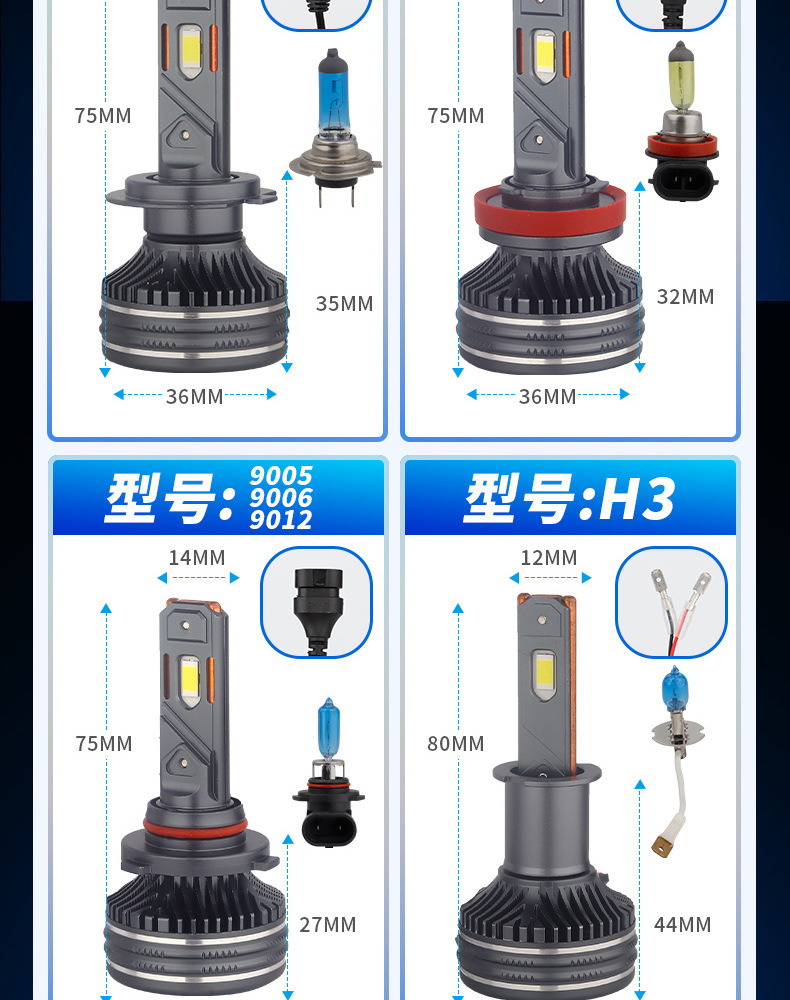 Explosive 140W double copper tube high power car LED headlight h11h4 bulb h7led lamp car led headlight