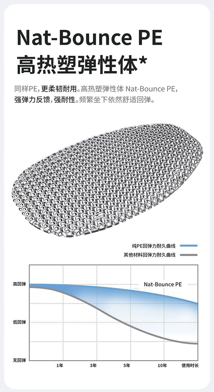 Electric vehicle ventilated seat cushion 4D hollow motorcycle seat cushion breathable, heat-insulating, rainproof, prevents buttocks from getting wet even after prolonged sitting, summer cushion