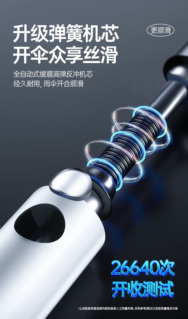 /O1CN01KyRU8O1ttjc43GvrG_!!2219470665960-0-cib.jpg?x-oss-process=image/format,png