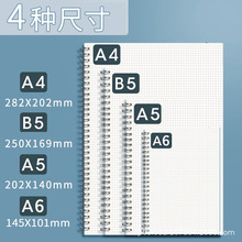 B5�Pӛ����A5�W�񱾴�W��ӛ�±��հ��e�}��A6����Ȧ����퓱�