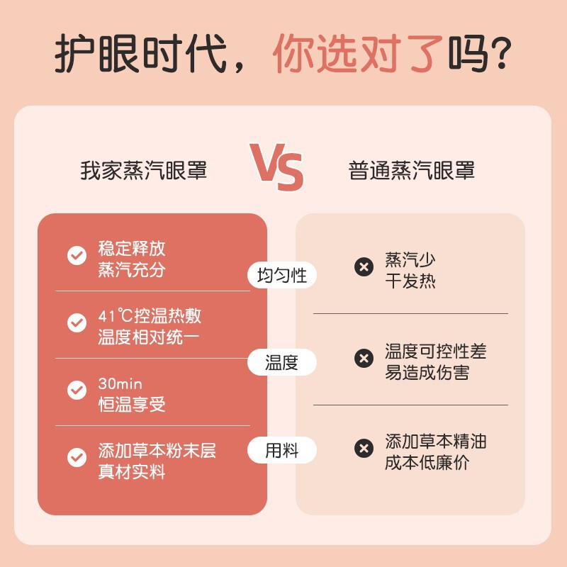 軽薄タイプのパッケージは自発的に温めることができます。|undefined