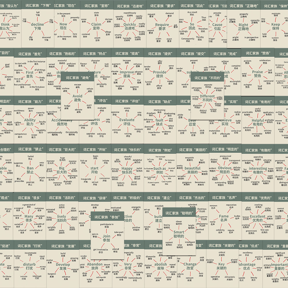 단어 암기 스티커 - 영어 어휘 가족 - 64개
