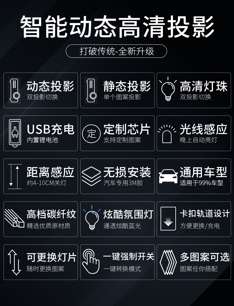 Car Dynamic Welcome Light, Door Light, Floor Light, Induction Door Opening Projection, Floor Lighting, Wiring-Free Atmosphere Decorative Light