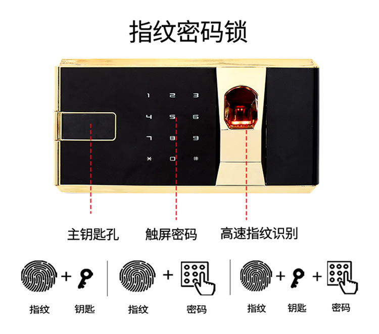 国保锁保密柜