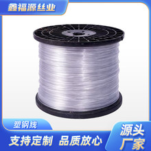 ��䓾������Bֳ���Ҵ���ߏ����r�I���Ѽܹ��@�r�������Ĥ��Ļ��