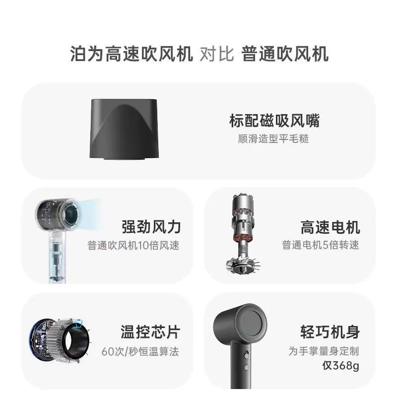 Boweibo B15 высокоскоростной фен для волос бытовой негативионный ионный фен Atour отель большой ветер фен оптом