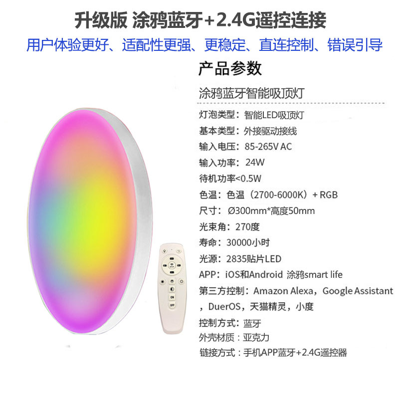 涂鸦蓝牙吸顶灯规格参数主图-3