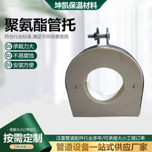 �۰������П����ܵ�������и��ܶȾ۰������б��عܵ�֧�ܹ���