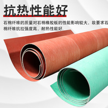 ✅黑色耐高压石棉橡胶板2mm绿色耐油石棉法兰垫片密封垫片5mm石棉