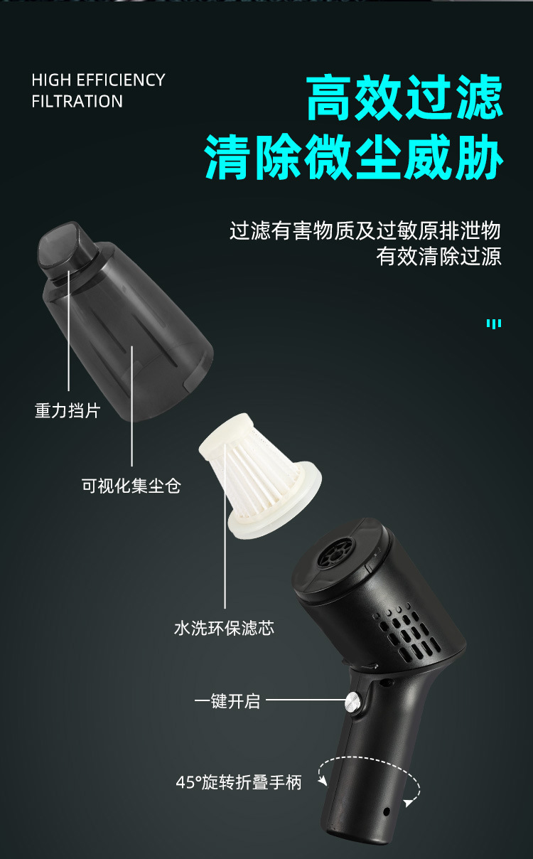 车载迷你吸尘器