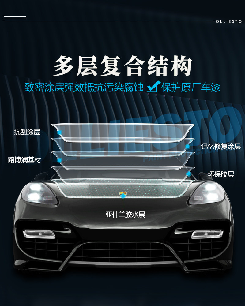 Factory Wholesale Direct Sales Car Tpu Film Tpu Paint Protection Film Tpu Invisible Car Film Self-Healing Scratch-Resistant Tpu