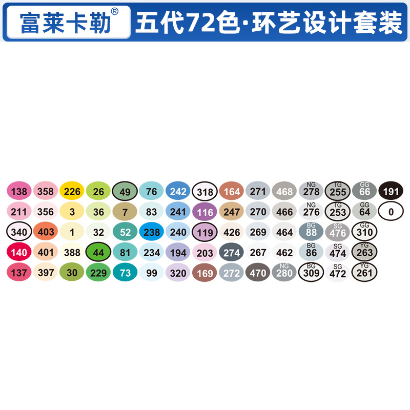 Arte del anillo de cinco generaciones 72 colores