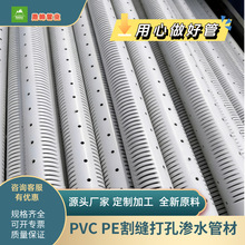 pvc��p���Ϲܴ򾮿�̽���o������ϩ�ݼy�_�ۙz�yˮ��PVC��ˮ�ܲ�