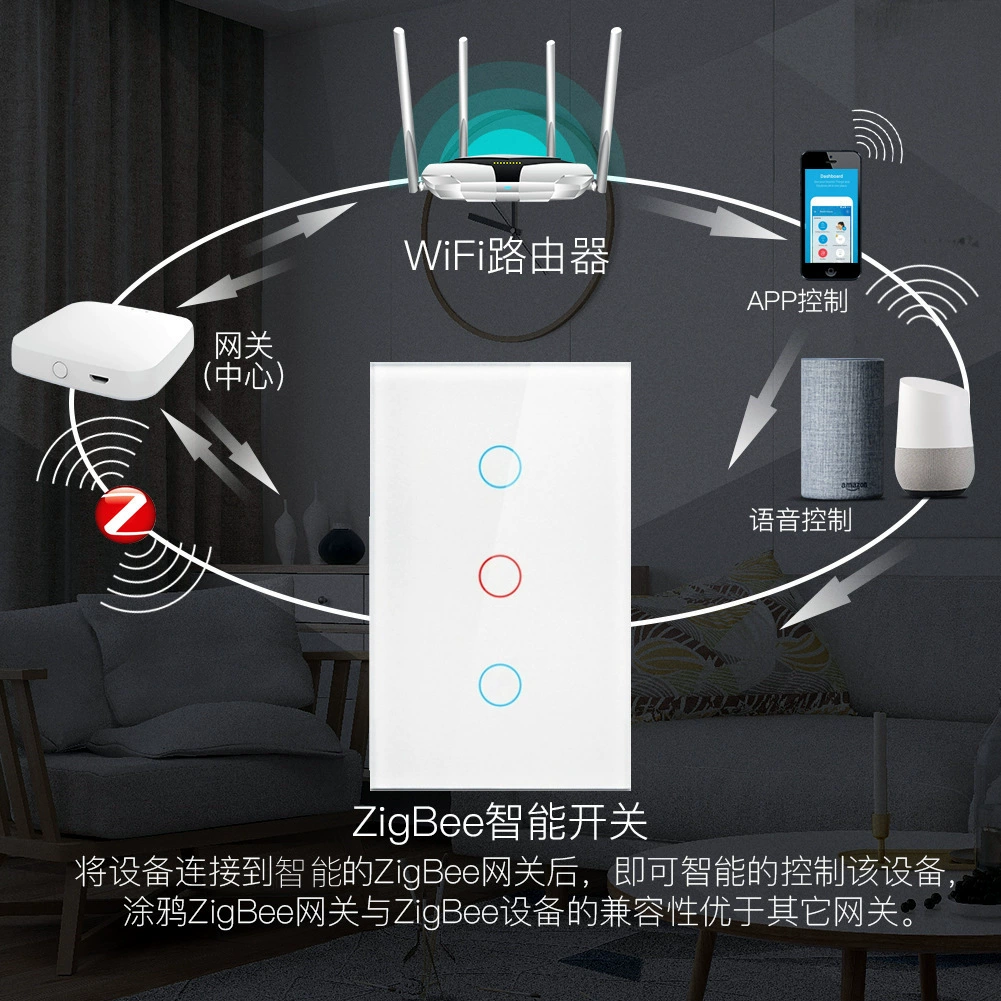Умная панель управления Tuya Tuya, ZigBee Single Fire Zero Fire, универсальная, конденсатор не требуется