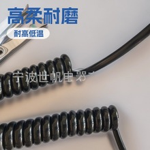 �������ɶ�о��|2о3о4о5о6о8о0.75ƽ��1ƽ��1.5��s늾�