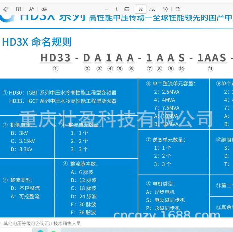 HD90S-C3-SIOB1汇川高压变频器控制板HD90S-C1-THB2