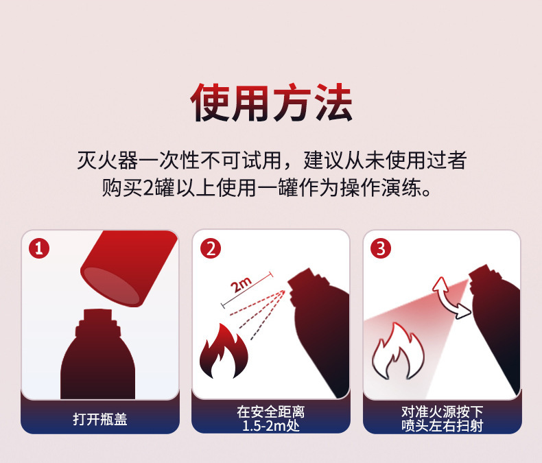 Vehicle Fire Extinguisher 360 ° Portable Water-Based Fire Extinguisher 21B Car Private Car Household Fire Annual Inspection Equipment