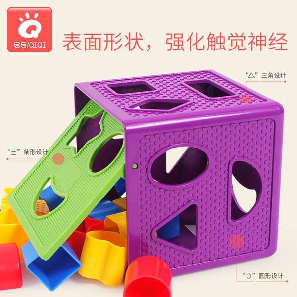 Geometric intellectual constructor