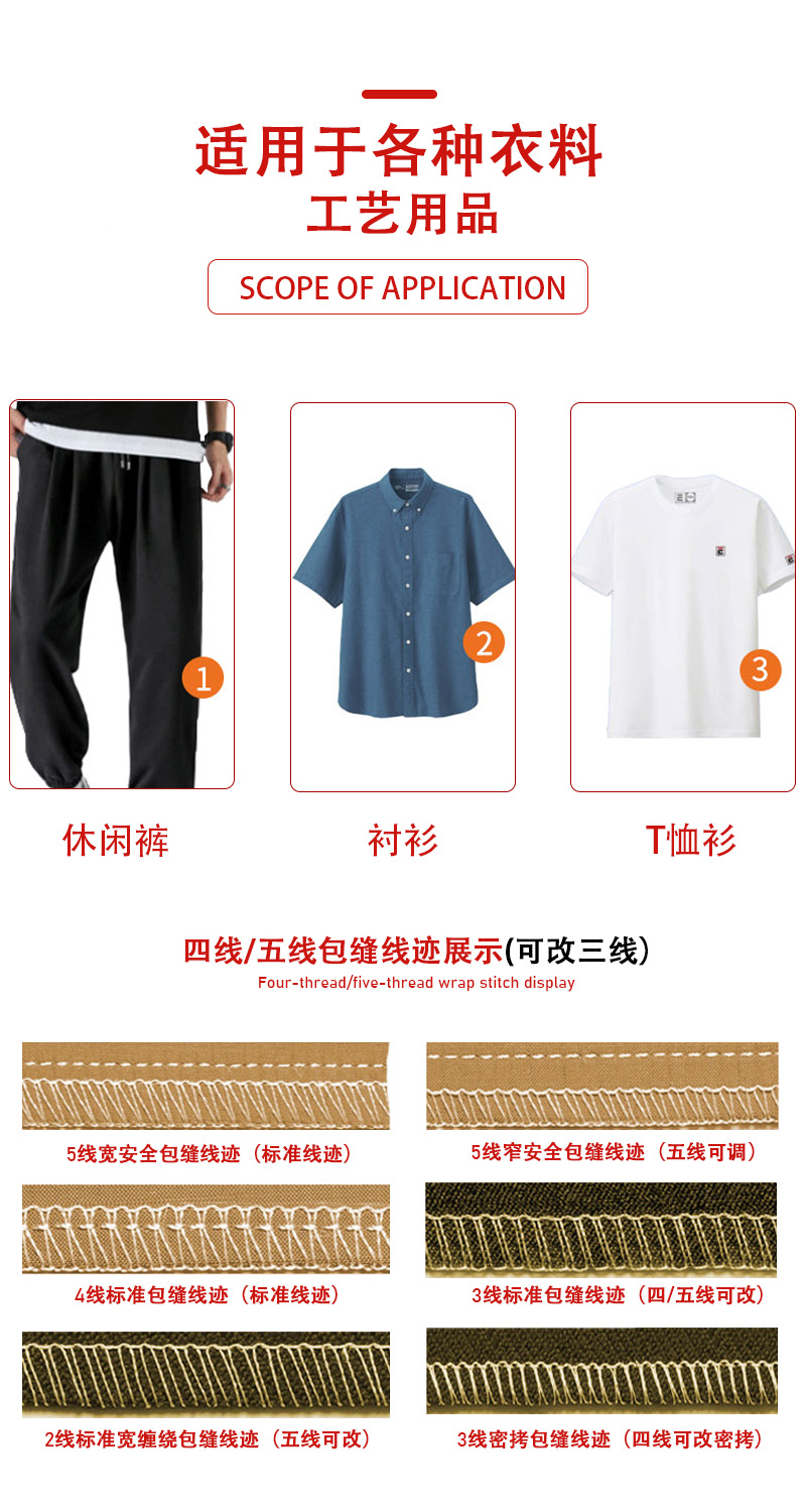 详情1