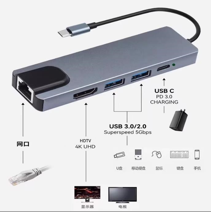Type-C to HDTV拡張ドック USB対応 MacBookノートパソコン iPadコンピューター拡張HUB 5in1|undefined