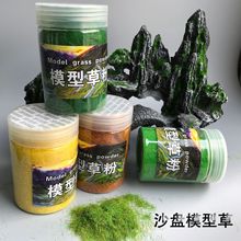 ɳPģ쾰ݷۿ羳b̦\ֲ̦ˇgbݽq