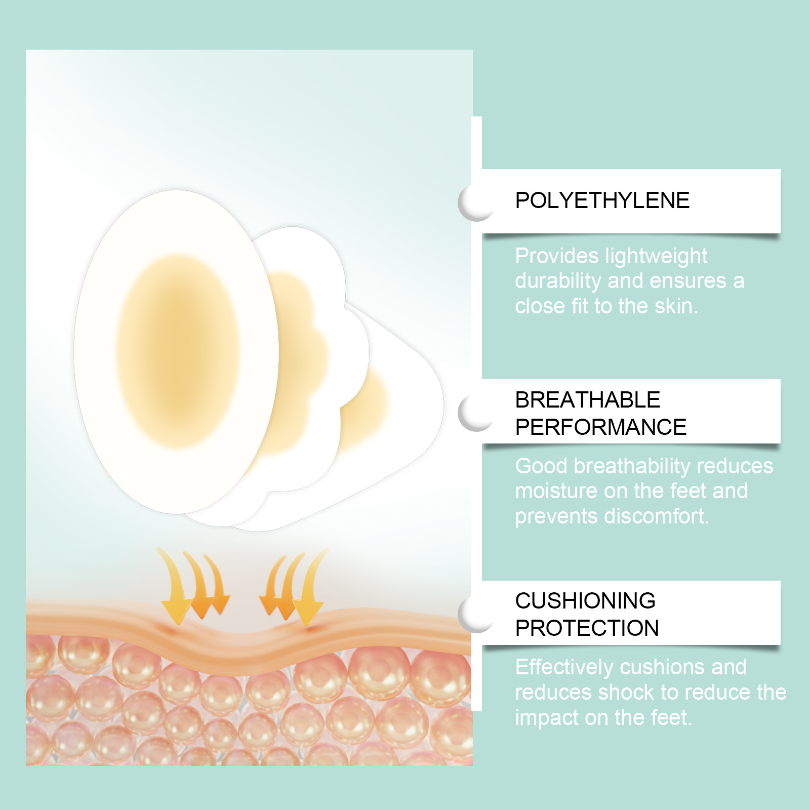 EELHOE blister bandage, foot breathable, light, dry, portable, comfortable and stable foot skin care bandage_voghion.com