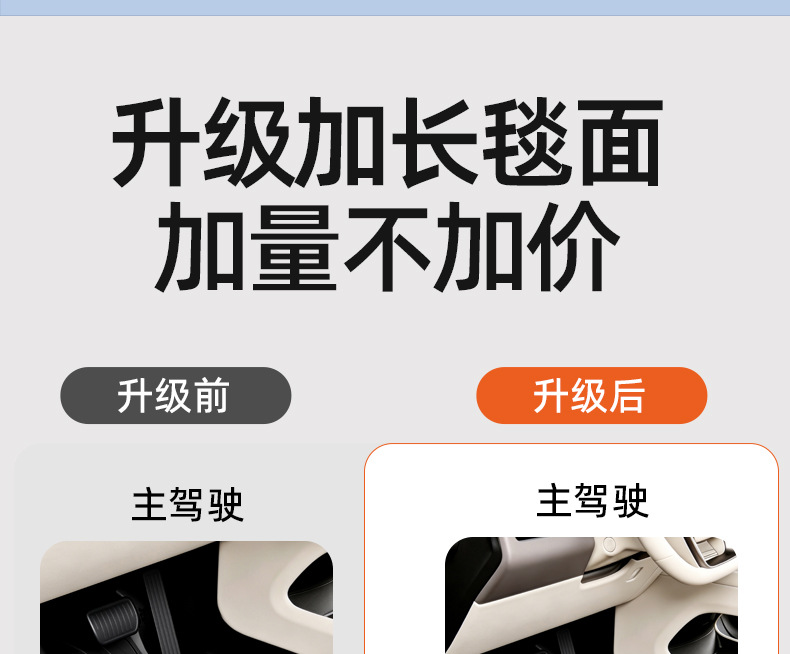TPE injection-molded floor mats, 0 formaldehyde, one-piece molding, anti-fouling, easy to clean, universal half-cover car floor mats