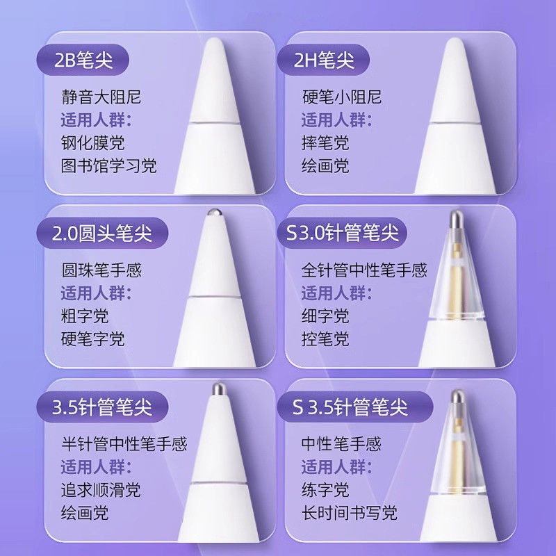 平替笔尖倍思绿联左鱼WIWU益博思吉玛仕酷盟平替ipencil手写笔头|undefined