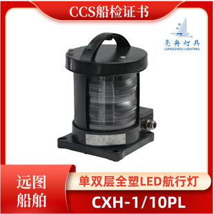 ���۴��ú��П�CXH-1/2/3/4/6-1PL/10PL���p��ȫ��LED���П�CCS