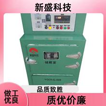 ��ʢ�Ƽ� �ع�䓘� �h�t��ߵ͜غ��l���� ����� YGCH�� �\�п�