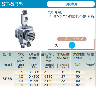 日本扶桑FUSOSEIKI，CT-G1.0喷嘴久洋促销深圳