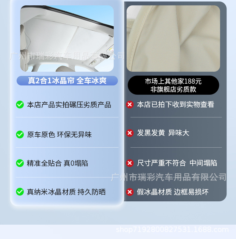 Zhi Ji Ls6/L6 Panoramic Sunroof Sunshade Suede Canopy Sun Protection Heat Insulation Sunshade Car Roof Sunshade