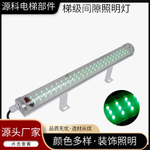 ֧�ּӹ������ݼ��g϶�������C�����F늷��ݰ�ȫָʾ��늷������