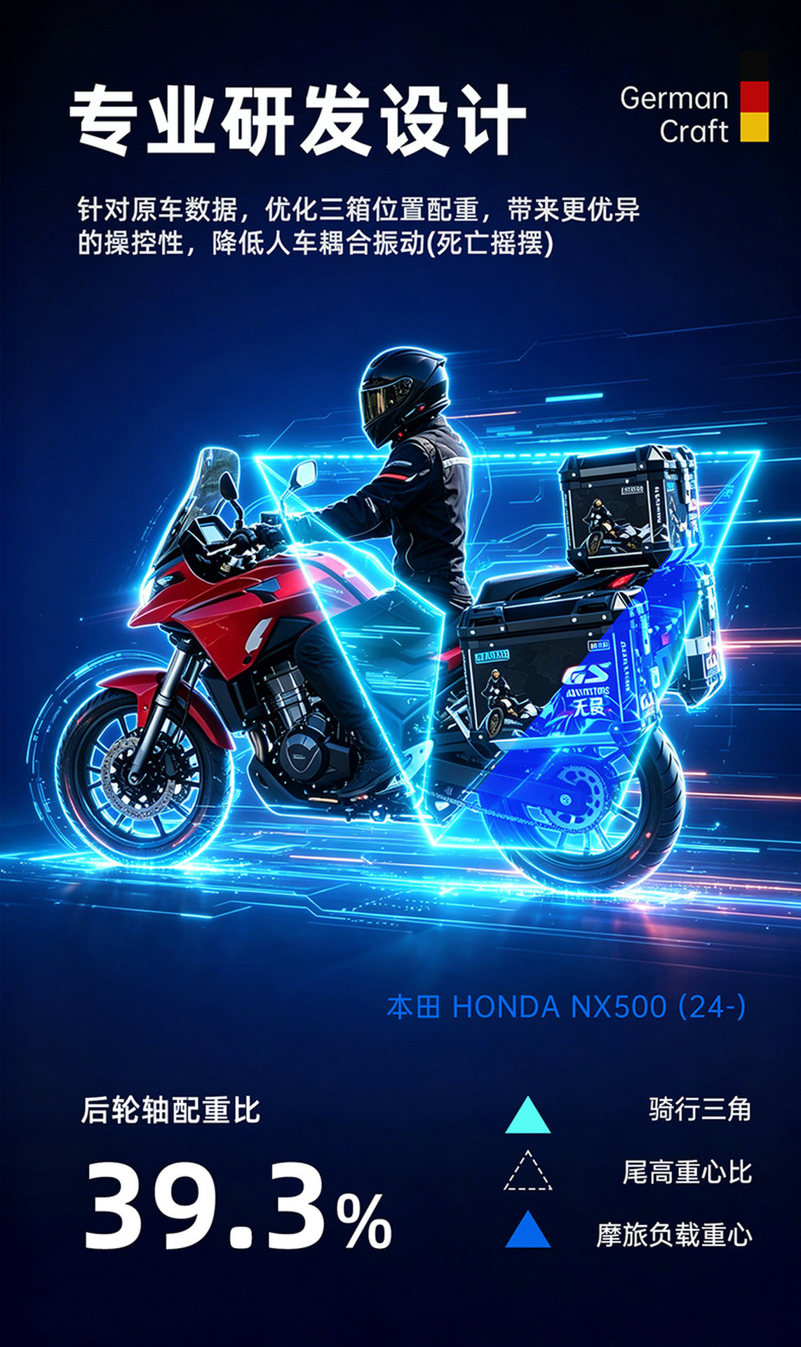 Suitable for Star Rider Nx500 Motorcycle Three-Box Set Cb500X Aluminum Alloy Side Box Tail Box Side Case Trunk Box