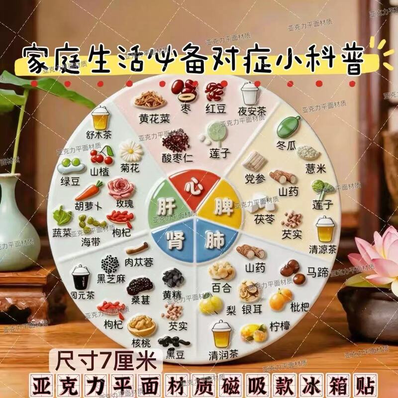 Essential Grains for a Healthy Family Life, Fun Acrylic Refrigerator Magnets, Health and Wellness Science about Grains Essential Grains for a Healthy Family Life, Fun Acrylic Refrigerator Magnets, Health and Wellness Science about Grains