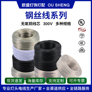 䓽z����a�o���~�o�׾�2о0.2/0.3/0.5/0.75ƽ��3/4о0.2ƽ��