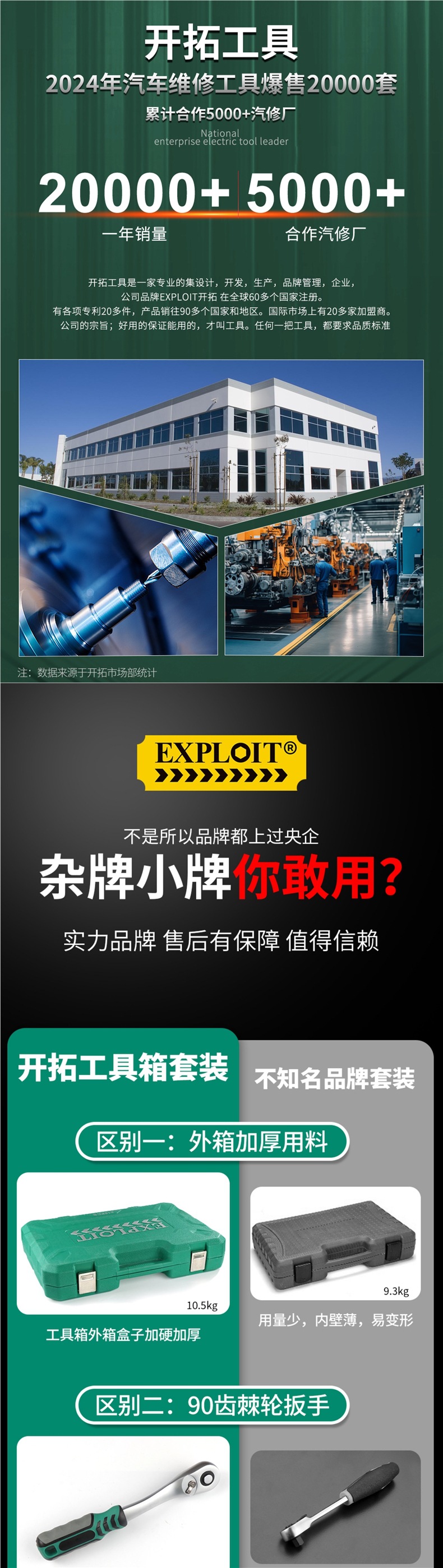Auto Repair Tool Set Ratchet Wrench Sleeve Combination Casing Repair Car Repair Car Repair Tool Box Set