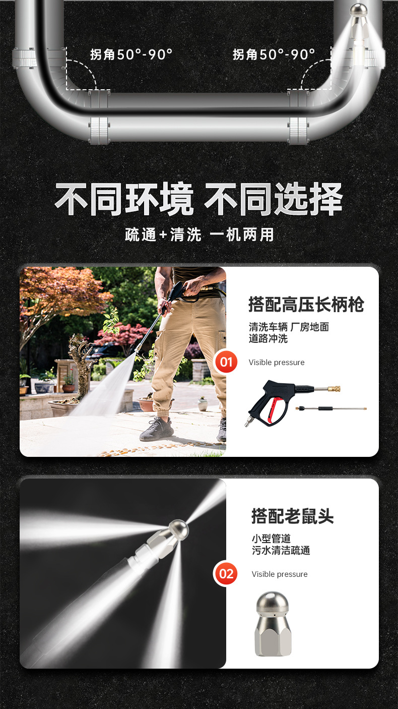 220v high pressure pipeline high pressure gun electric water mouse sewage cleaning machine nozzle