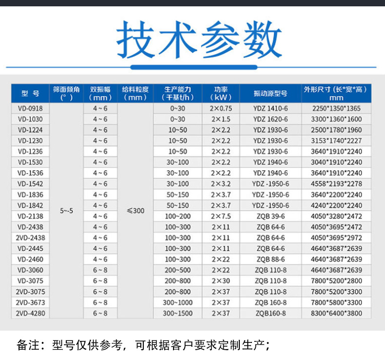 脱水筛2040_10.jpg