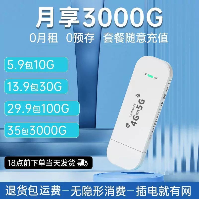 Полный Нетком WIFI Живое Онлайн Мобильный 4G широкополосный может быть портативным домашним общежитием автомобильным маршрутизатором