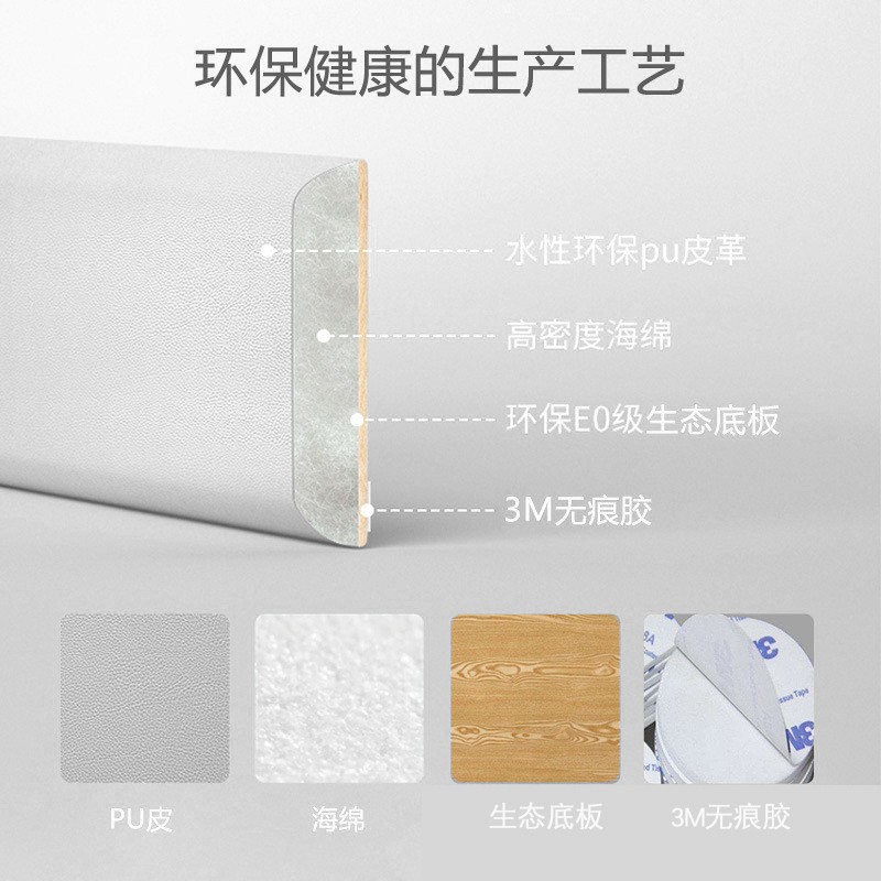 (2개) ?WUQA 벽 장식 3D 침대 옆 부드러운 가방 벽 스티커 자체 접착 어린이 방 레이아웃 벽 충돌 방지 다다미